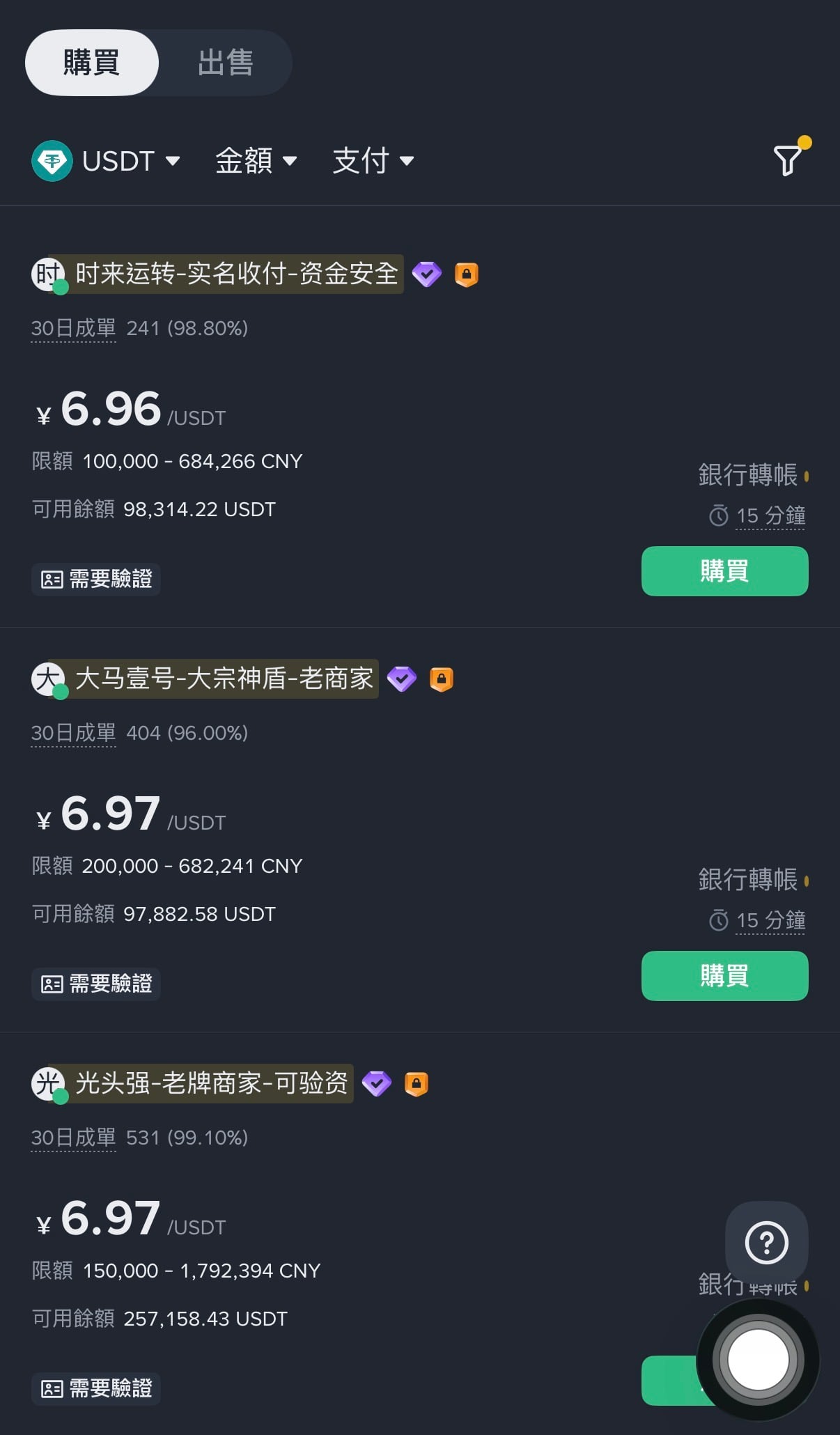 O círculo monetário chinês entra em pânico e vende USDT